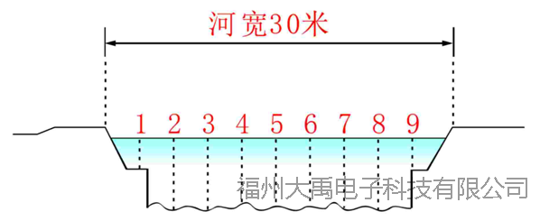 說(shuō)明: http://image0.chunsuns.com/site501/upload/album/20161118/2016111815235415550914.png