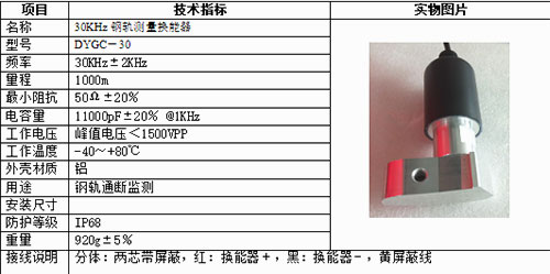鐵軌檢測換能器 鐵軌檢測換能器
