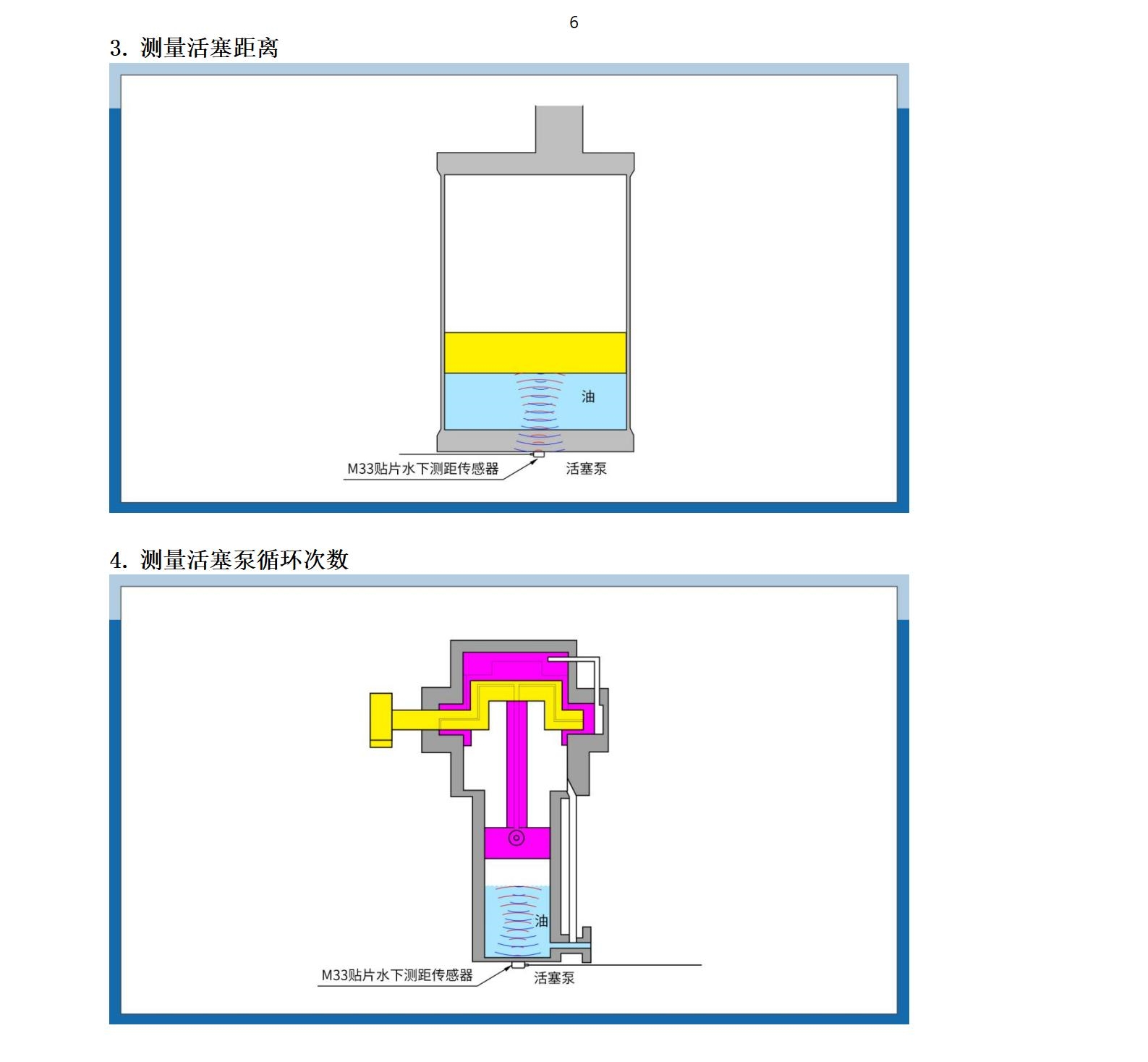 M33水下傳感器使用說(shuō)明書2025年1月25日_06.jpg
