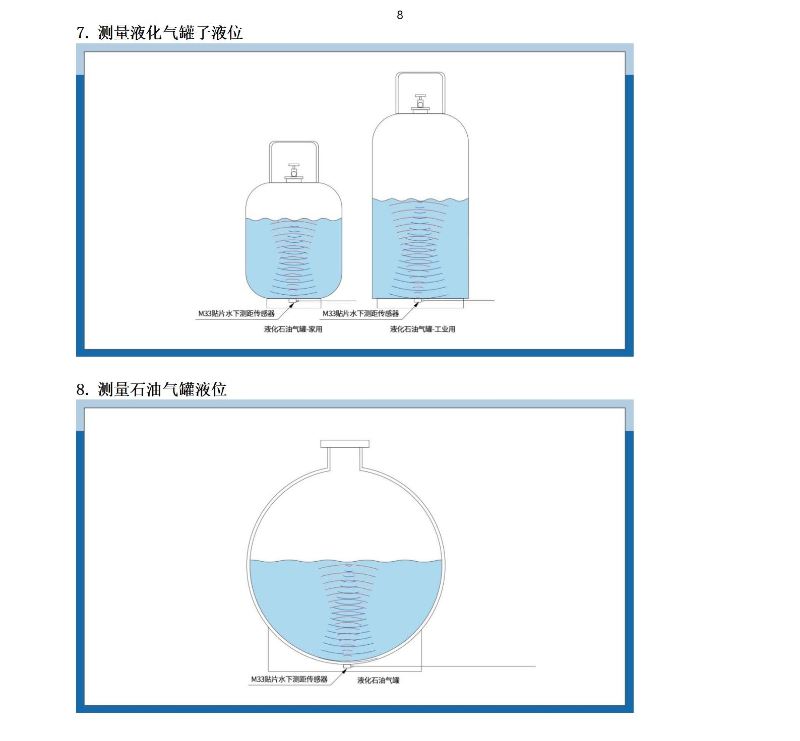 M33水下傳感器使用說(shuō)明書2025年1月25日_08.jpg