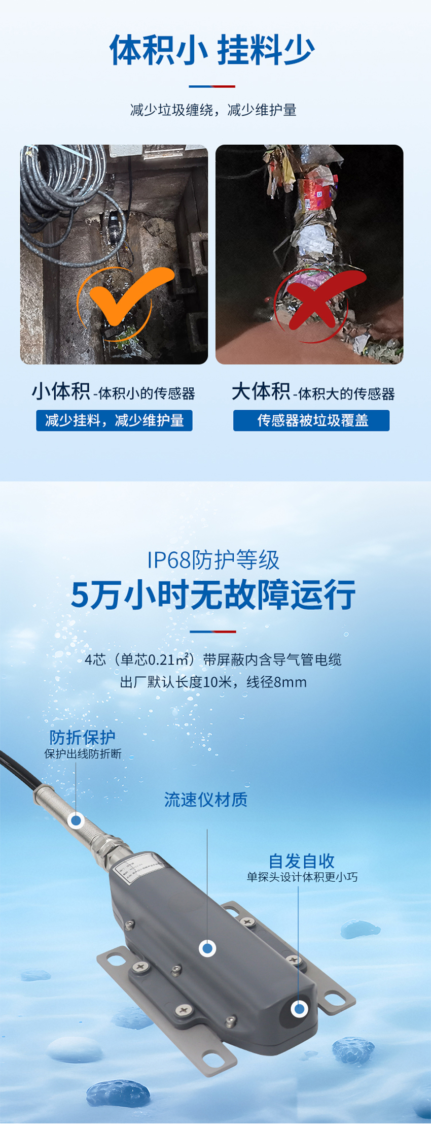 超聲波多普勒流量計(黃色外殼主機-使用小型1只眼睛流速儀0°發(fā)射角).詳情頁_03.jpg