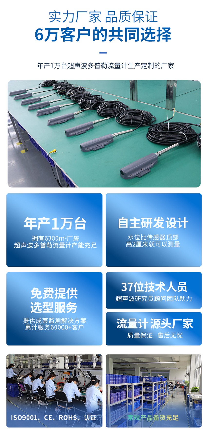 超聲波多普勒流量計(黃色外殼主機-使用小型1只眼睛流速儀0°發(fā)射角).詳情頁_06.jpg